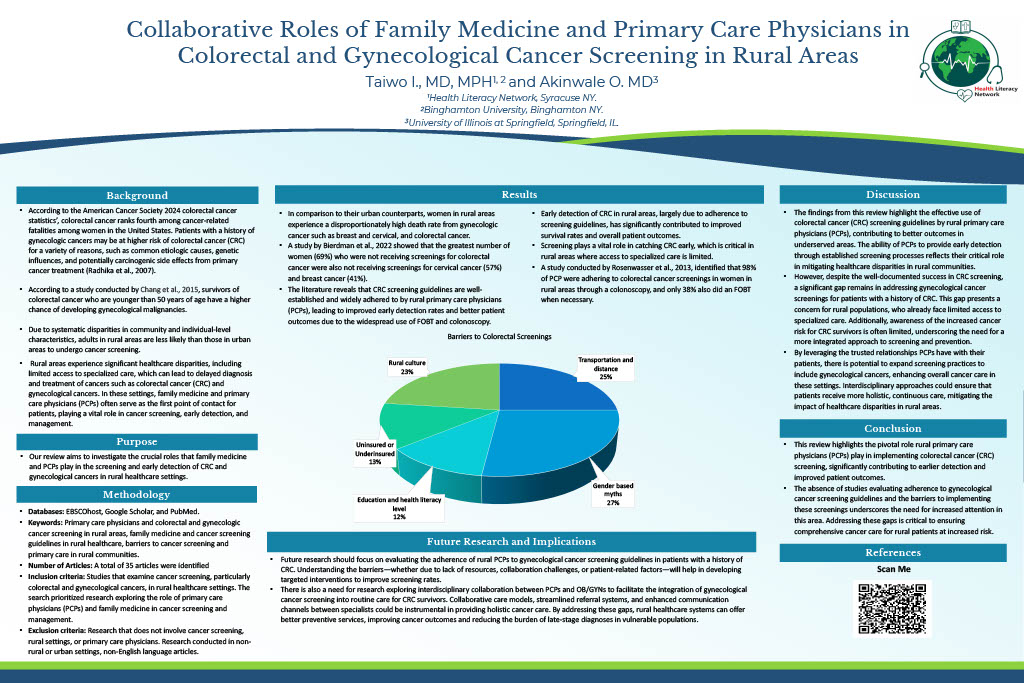 Collaborative Roles of Family Medicine and Primary Care Physicians in Colorectal and Gynecological Cancer Screening in Rural Areas