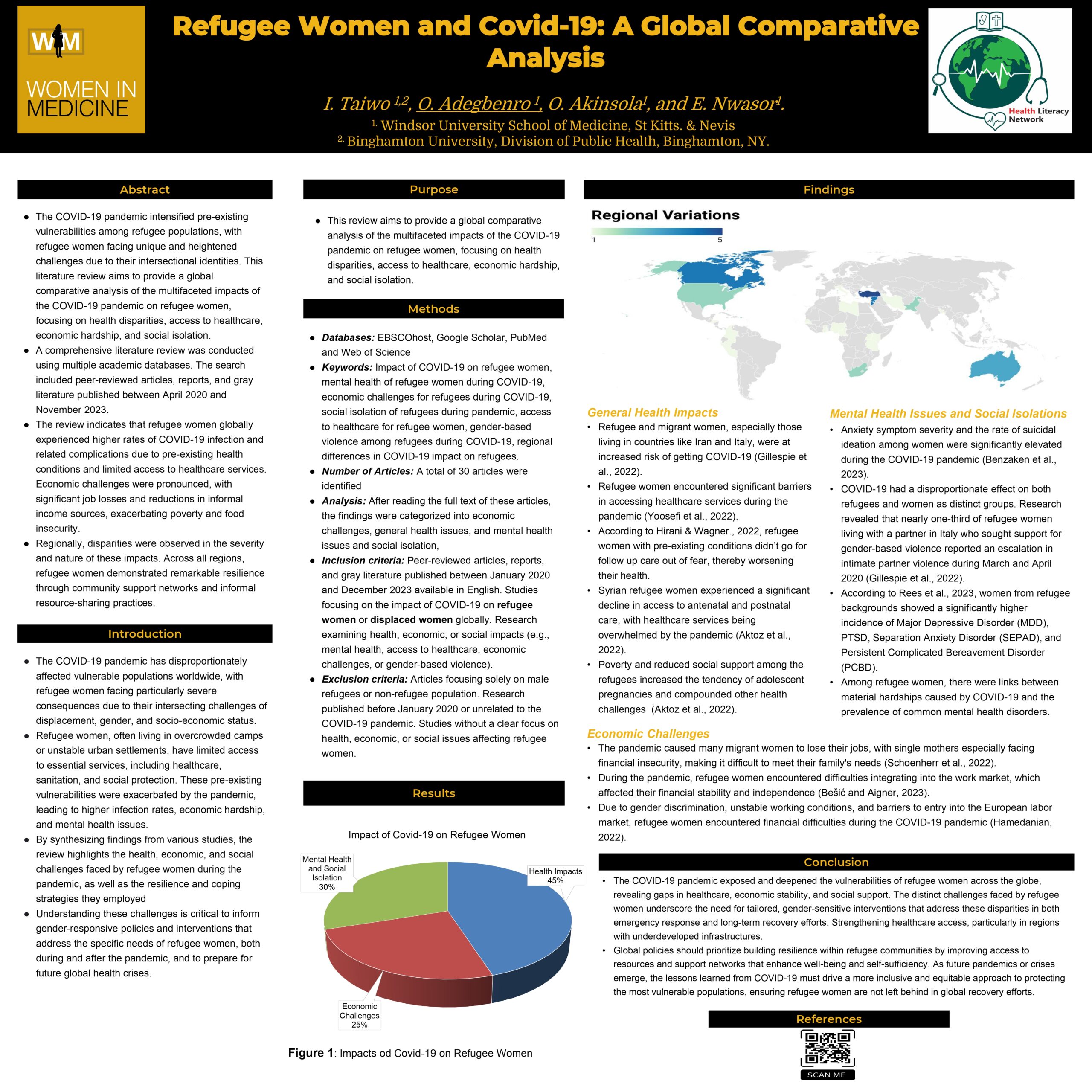 Refugee Women and Covid-19: A Global Comparative  Analysis
